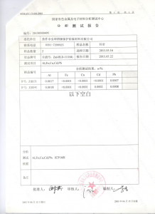 Analysis test report